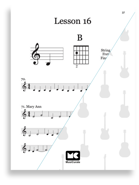 Method Without The Madness (Guitar)